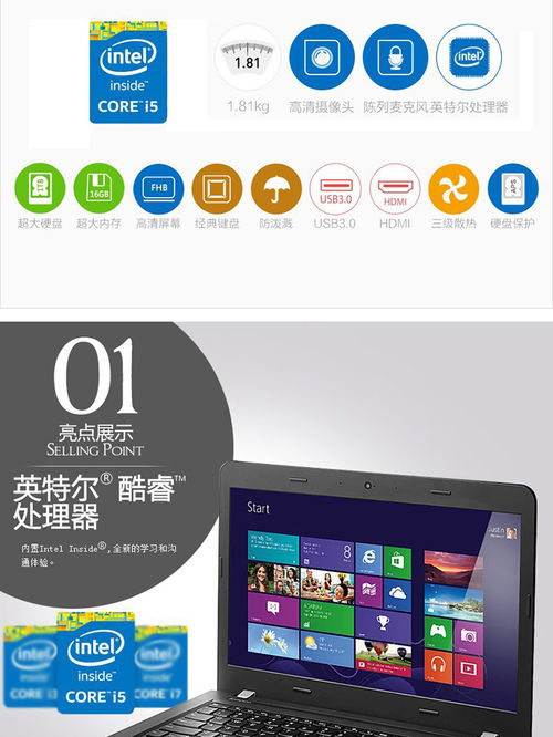 ThinkPad E450商務本 會議利器，贈送三星4G內存加持驚艷體驗