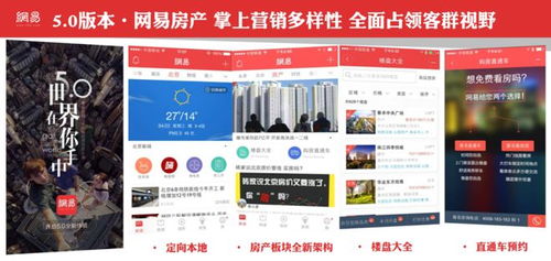 商業(yè)化運營案例 網(wǎng)易傳媒旗下房產信息平臺