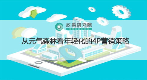 從元?dú)馍挚茨贻p化的4p營(yíng)銷策略