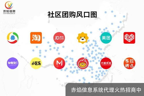 廣告營(yíng)銷服務(wù)企業(yè),如何布局產(chǎn)業(yè)互聯(lián)網(wǎng)業(yè)務(wù)